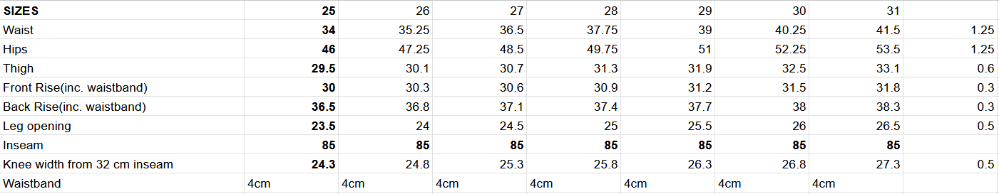 AMERICAN SIZING